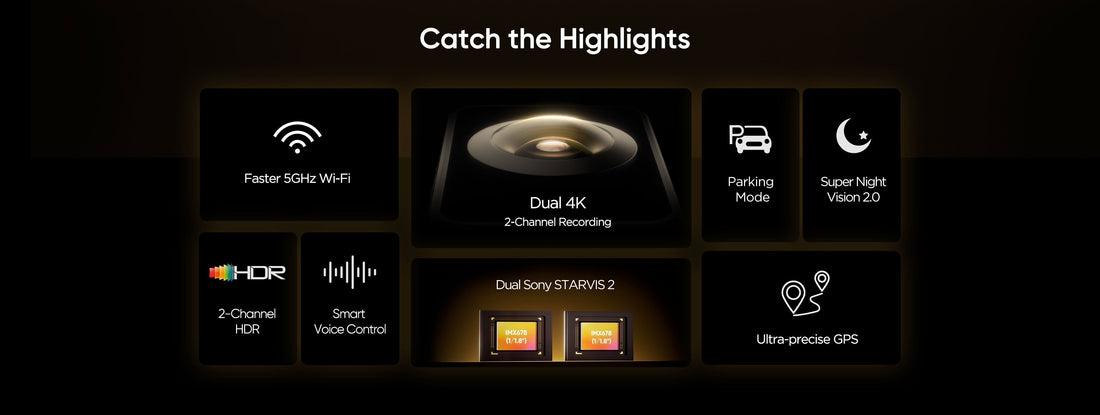 The all-new A229 Ultra Dual 4K with Dual HDR - Beat this!