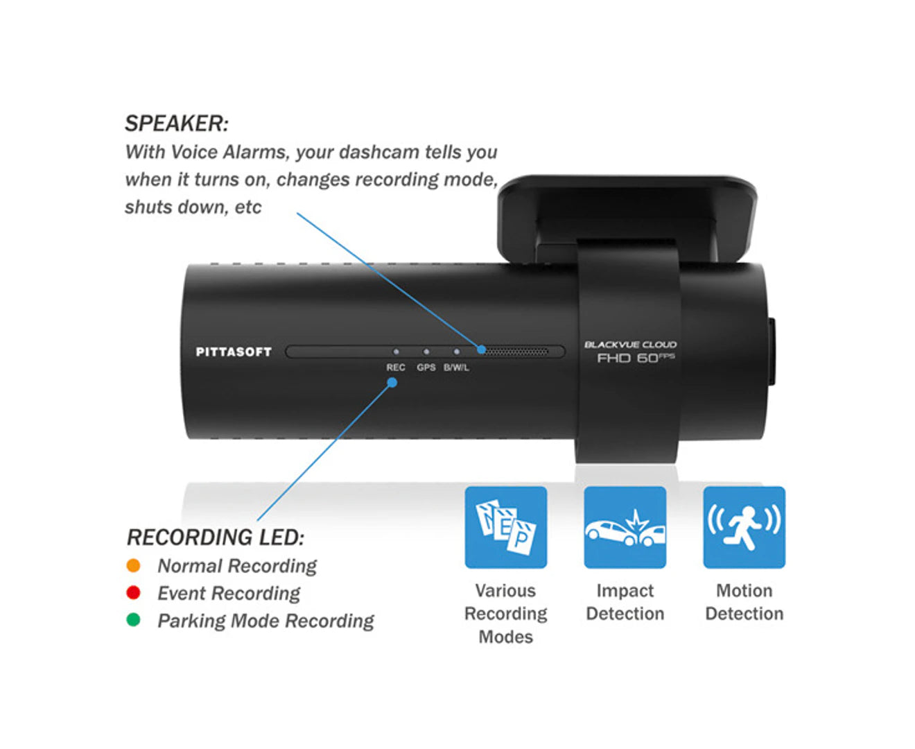 Blackvue DR770X-2CH Truck 64GB 3-Year Warranty