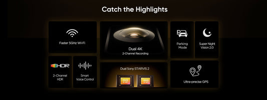 The all-new A229 Ultra Dual 4K with Dual HDR - Beat this!
