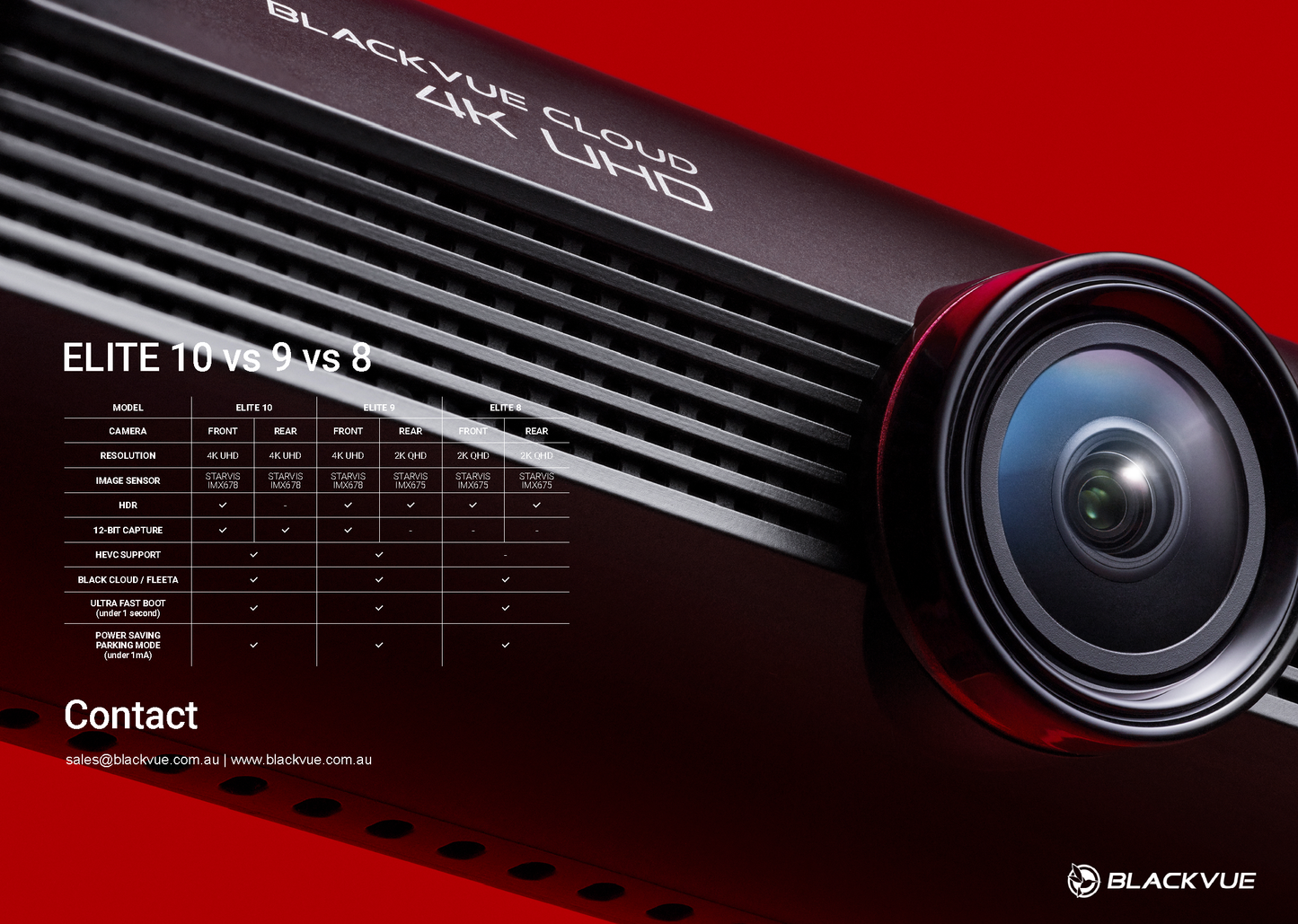 [Installed] BlackVue ELITE 10 2-Channel + B-130A Battery + 64GB Package